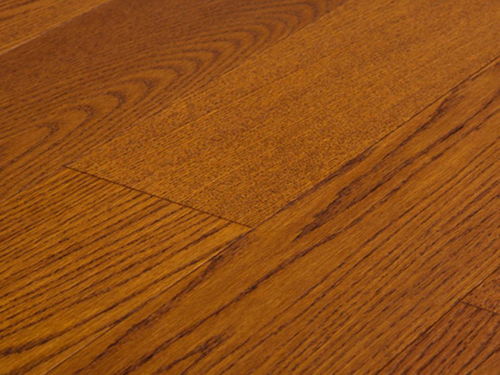 木地板市場主流品牌盤點 品質與風格的完美選擇